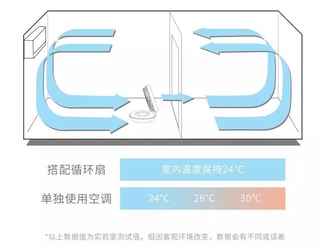 杭州产品设计公司